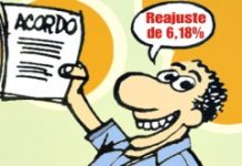 Sindicato conquista reajuste de 6,18% e adicional de risco aumenta
