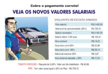 PISO NA ESCOLTA ARMADA CHEGA A R$ 3.162,25. CONFIRA. EXIJA